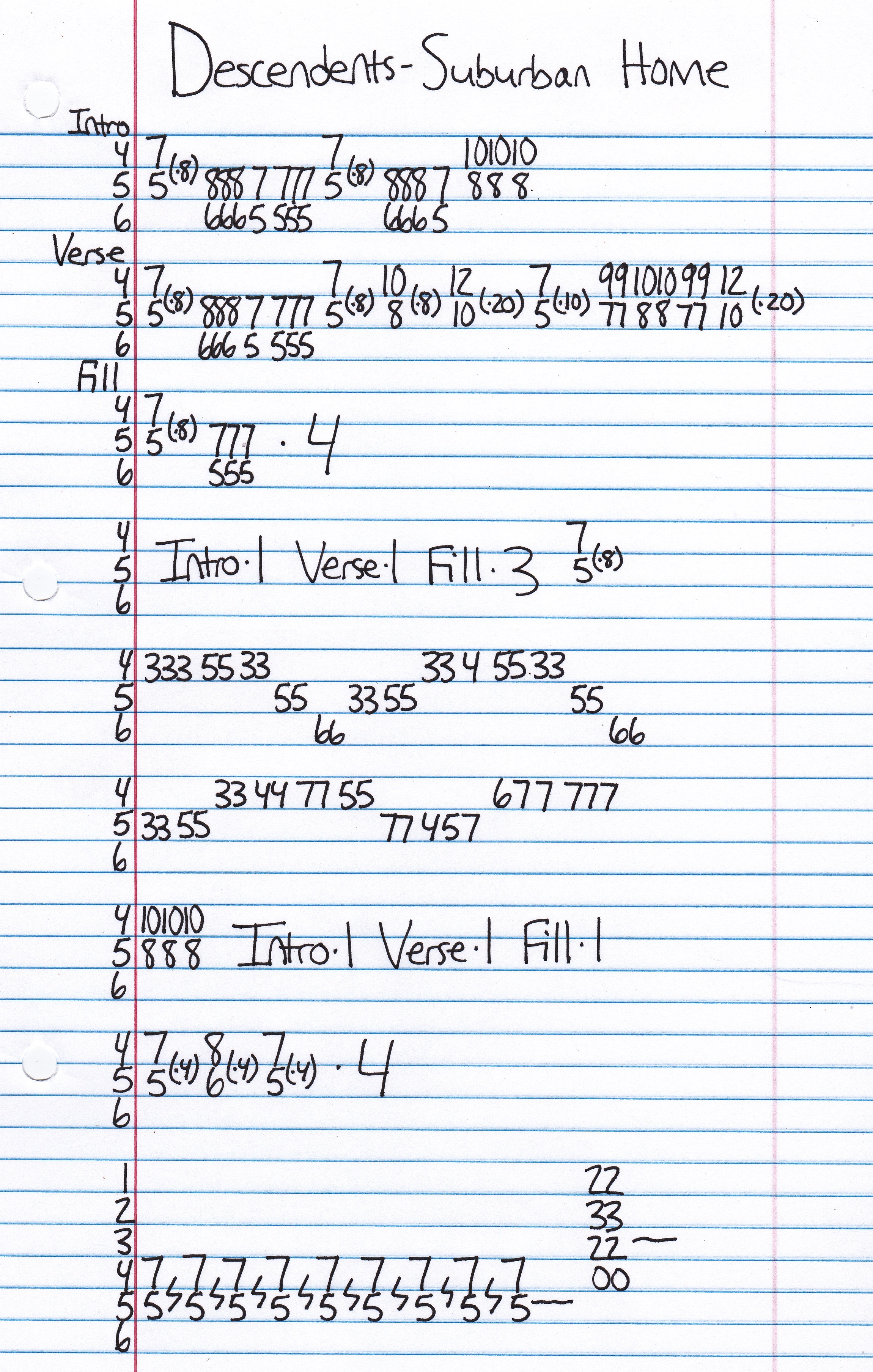 High quality guitar tab for Suburban Home by Descendents off of the album Milo Goes To College. ***Complete and accurate guitar tab!***